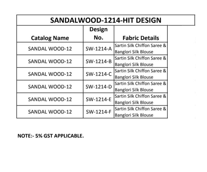 Sandalwood 1214 A To F By TFH Designer Party Wear Sarees Wholesale Price In Surat